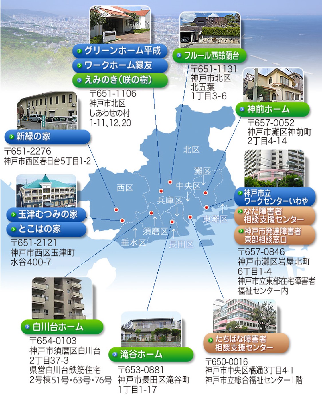 事業所